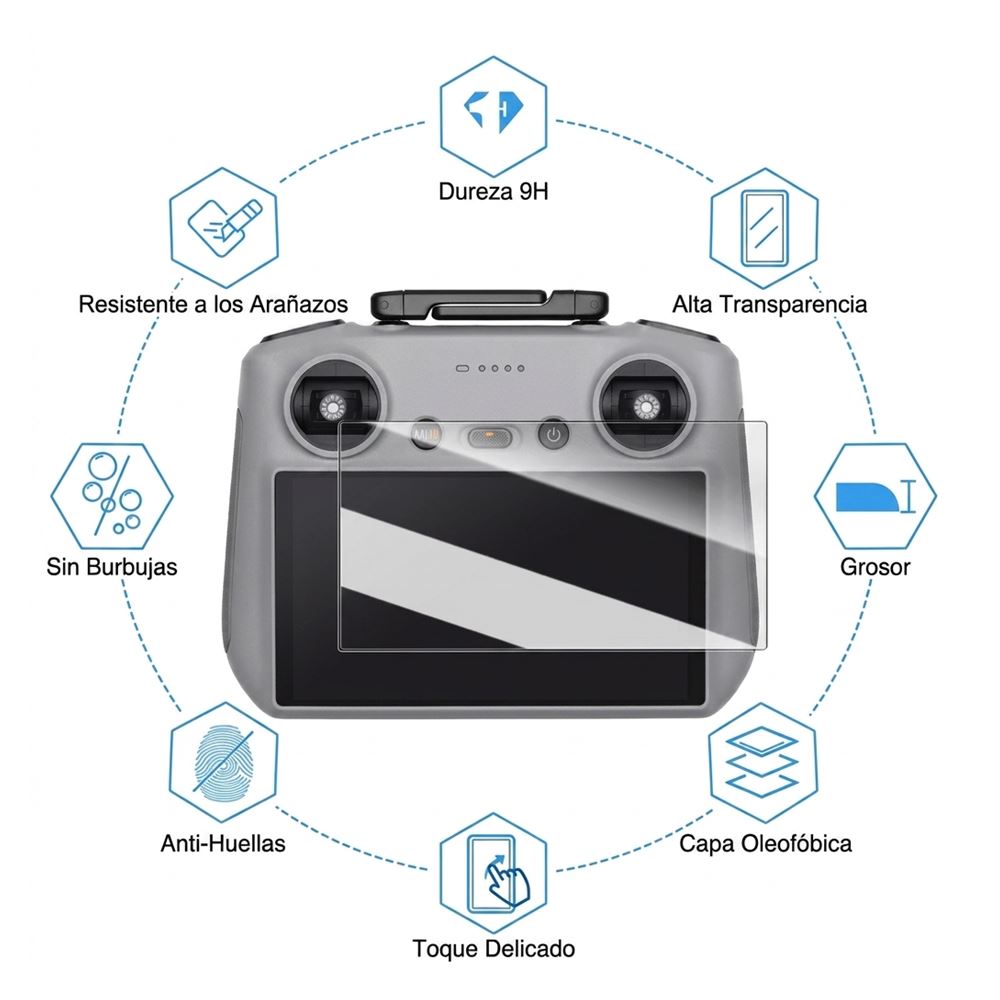 Protectores de pantalla para DJI RC / RC 2 — fotografía 1